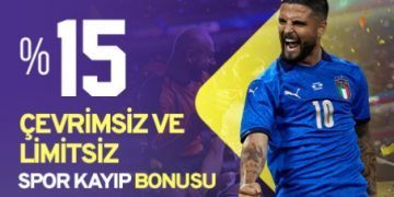 olabahis-cevrimsiz-spor-kayip-bonusu